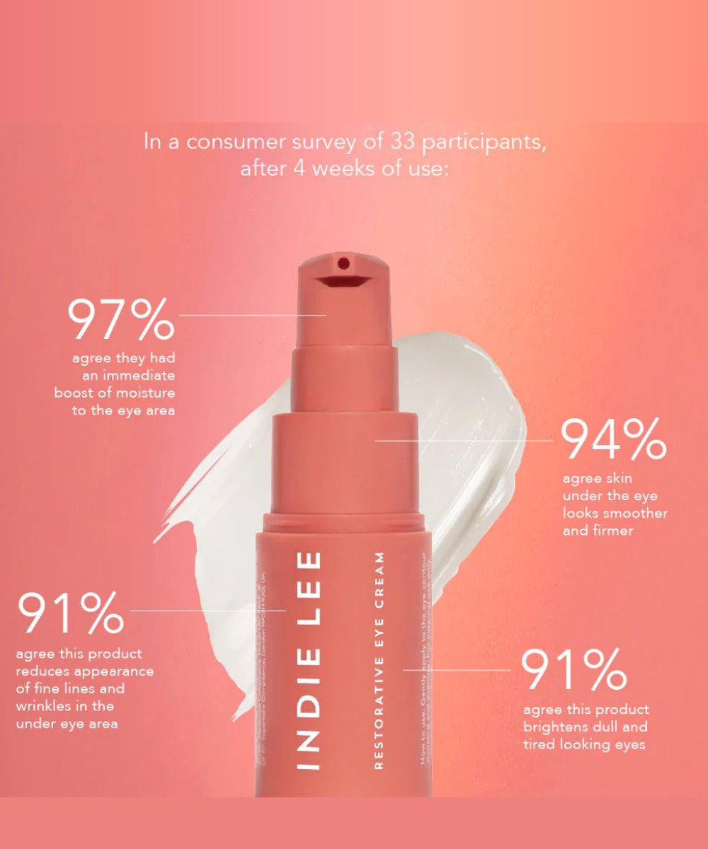 Indie Lee Restorative Eye Cream