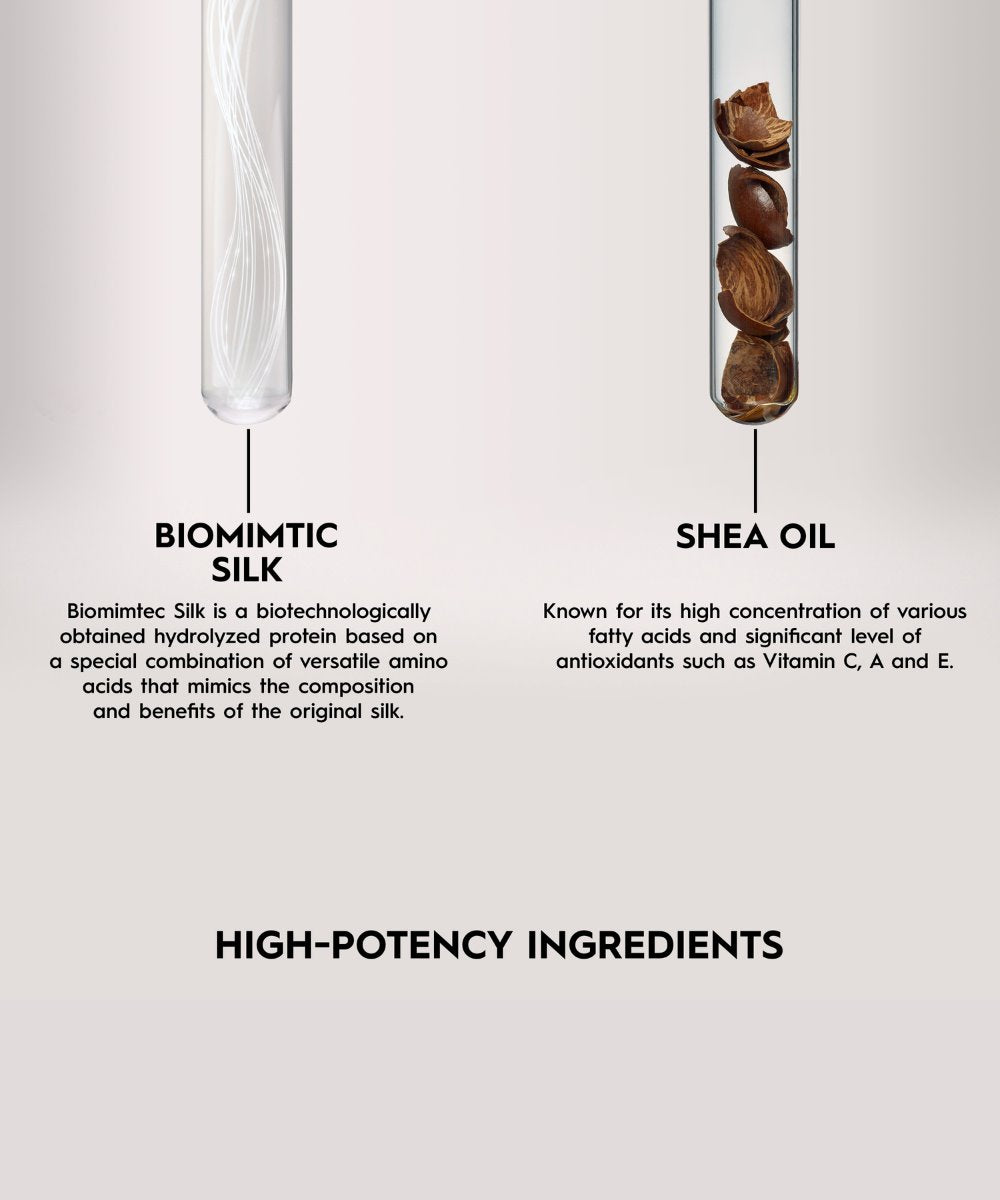 Kerasilk Essentials Smoothing Shampoo