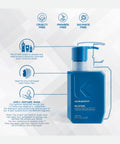 Kevin Murphy Re Store Repairing Cleansing Treatment Conditioner
