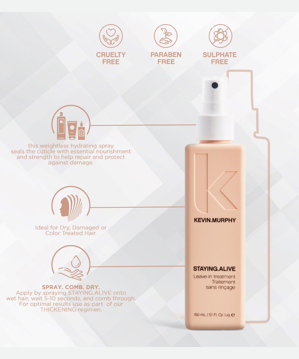 Kevin Murphy Staying Alive Leave In Treatment Conditioner