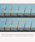 Living Proof PhD Heat Styling Spray
