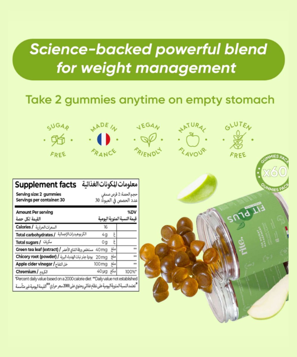 Rite FIT PLUS Gummies