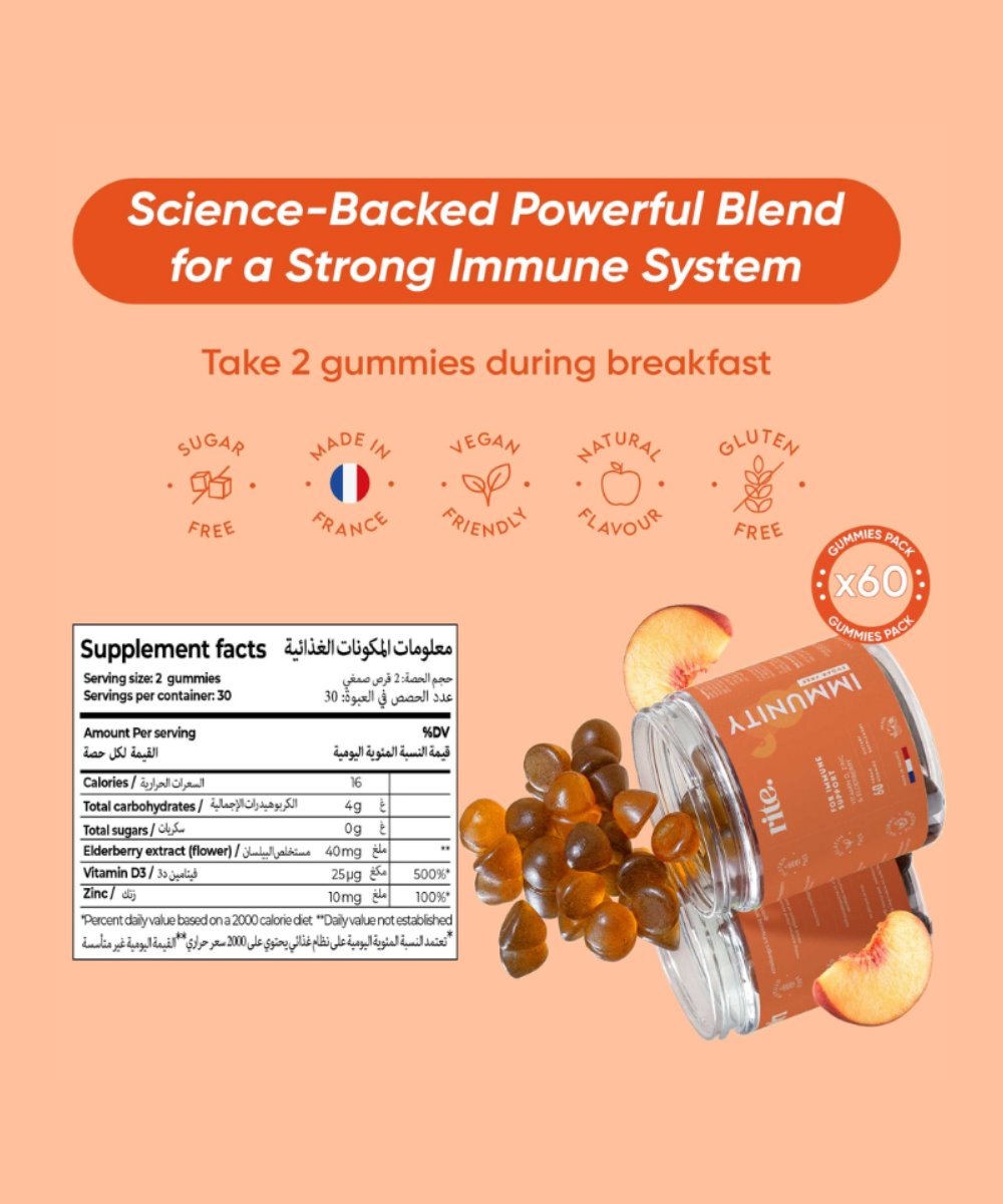 Rite IMMUNITY Gummies