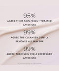 Aurelia London Miracle Cleanser