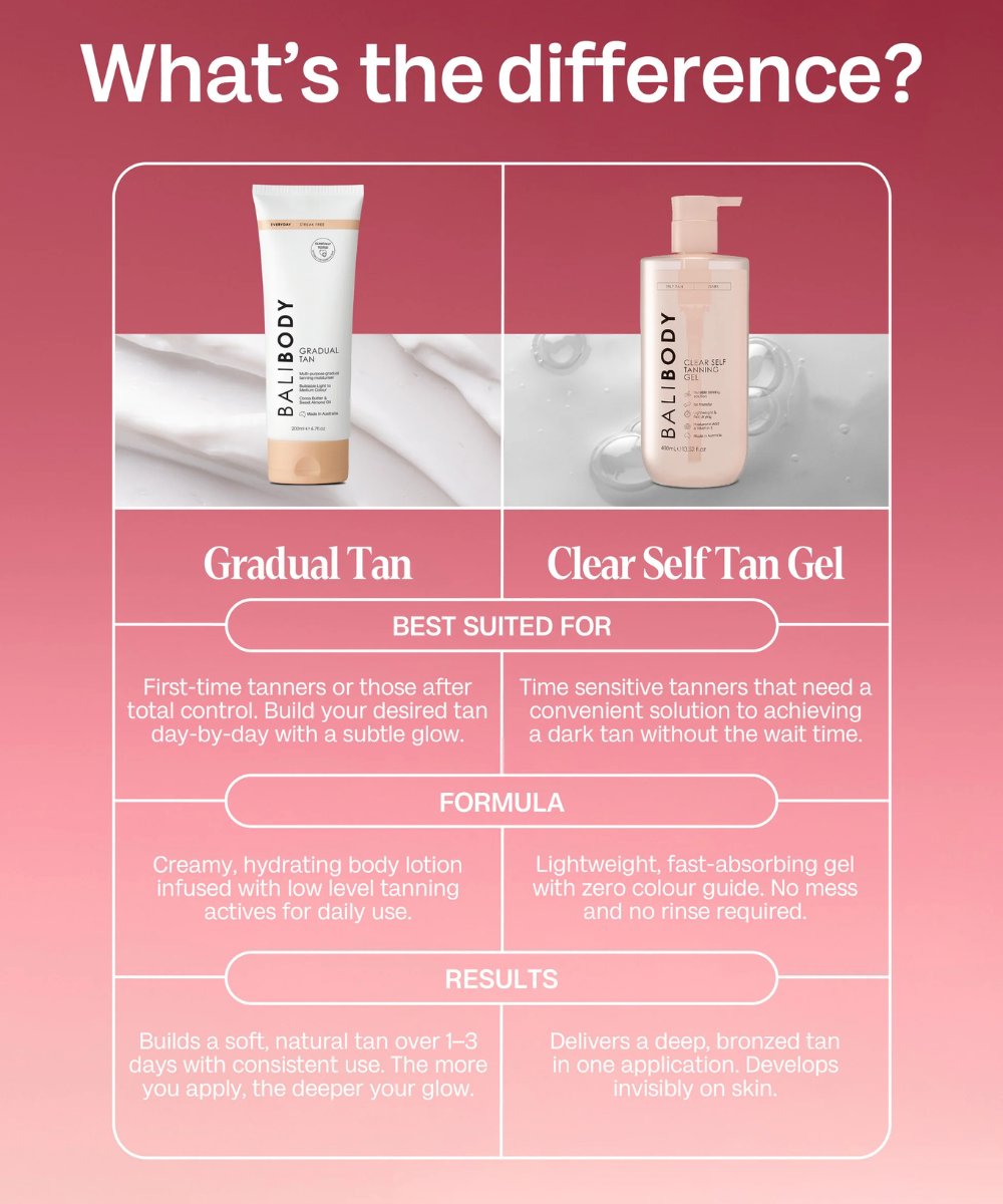 Bali Body Clear Tanning Gel 