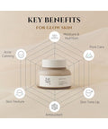 Beauty of Joseon Ground Rice Honey Glow Mask 