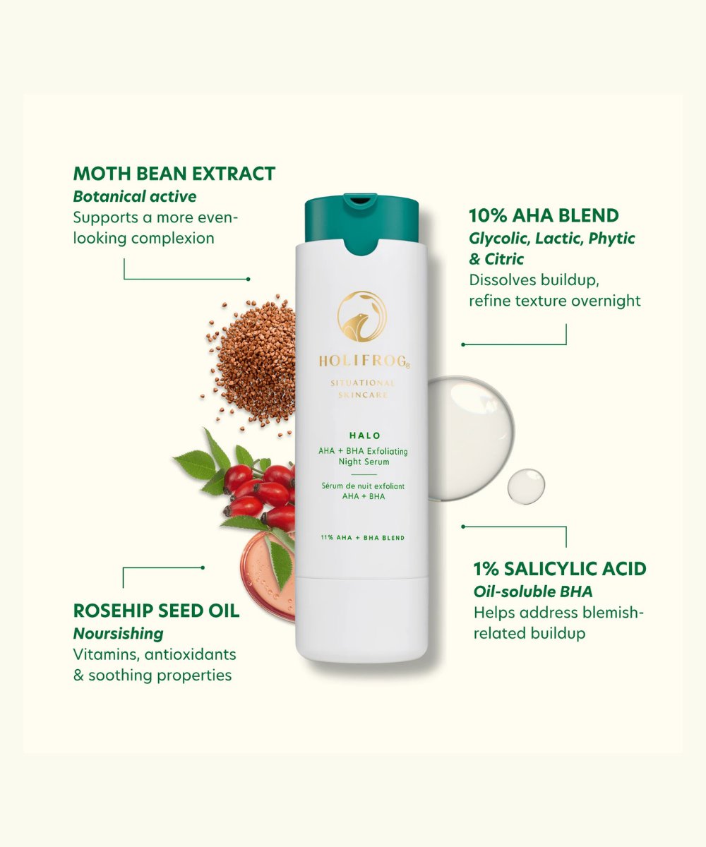 HoliFrog Halo AHA+BHA Evening Serum 
