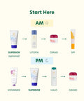 HoliFrog Superior Omega Nutritive Gel Wash 