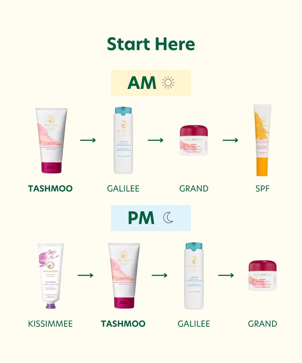 HoliFrog Tashmoo Water Lily Nourishing Milky Wash 
