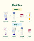 HoliFrog Utopia Microflora Toner 