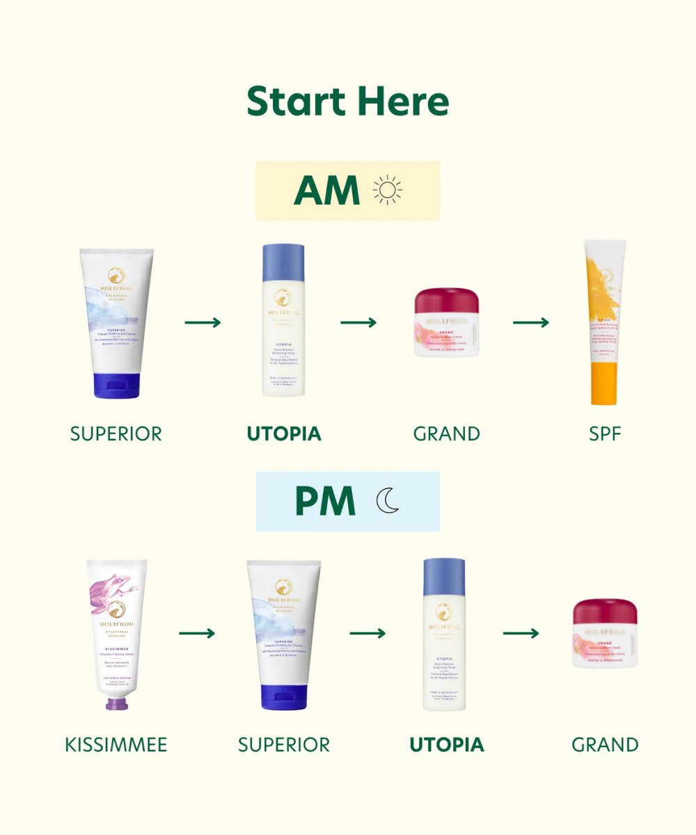 HoliFrog Utopia Microflora Toner 