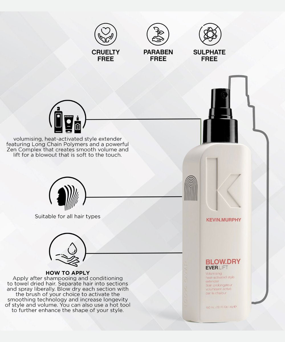 Kevin Murphy Ever Lift Blow Dry Hair Spray for Smooth Volume & Lift 