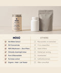Mogu Mushrooms Balance Organic Maitake Mushroom 
