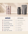 Mogu Mushrooms Body Guard Organic Chaga Mushroom 