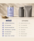 Mogu Mushrooms Defense Organic Turkey Tail Mushroom 