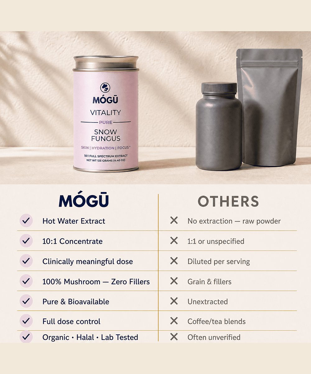 Mogu Mushrooms Vitality Organic Snow Fungus Mushroom 