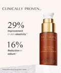 MZ Skin Advanced Retinol Complex Serum 