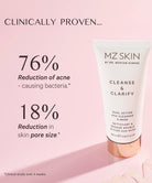 MZ Skin Cleanse & Clarify Dual Action AHA Cleanser & Mask 