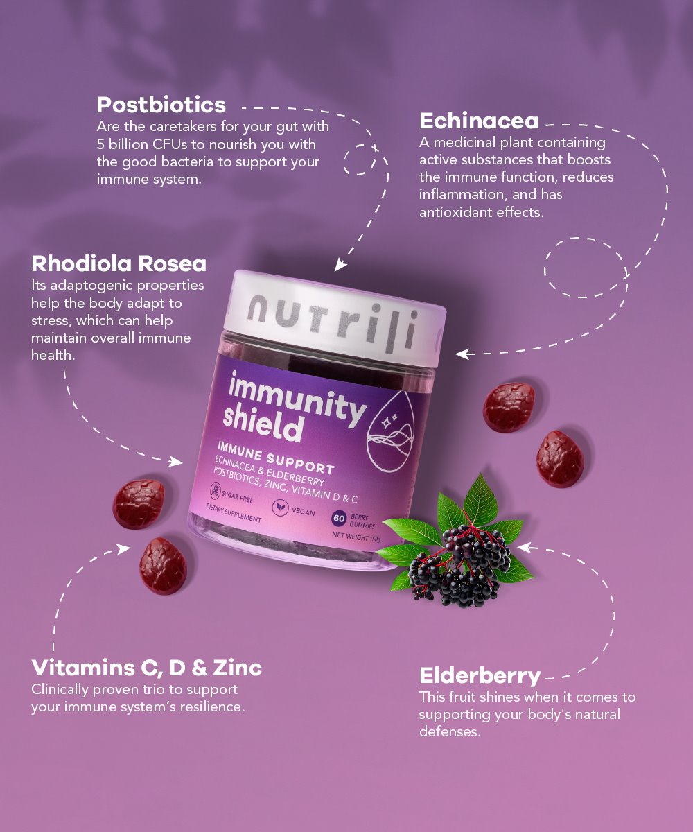 Nutrili Immunity Shield Gummies 