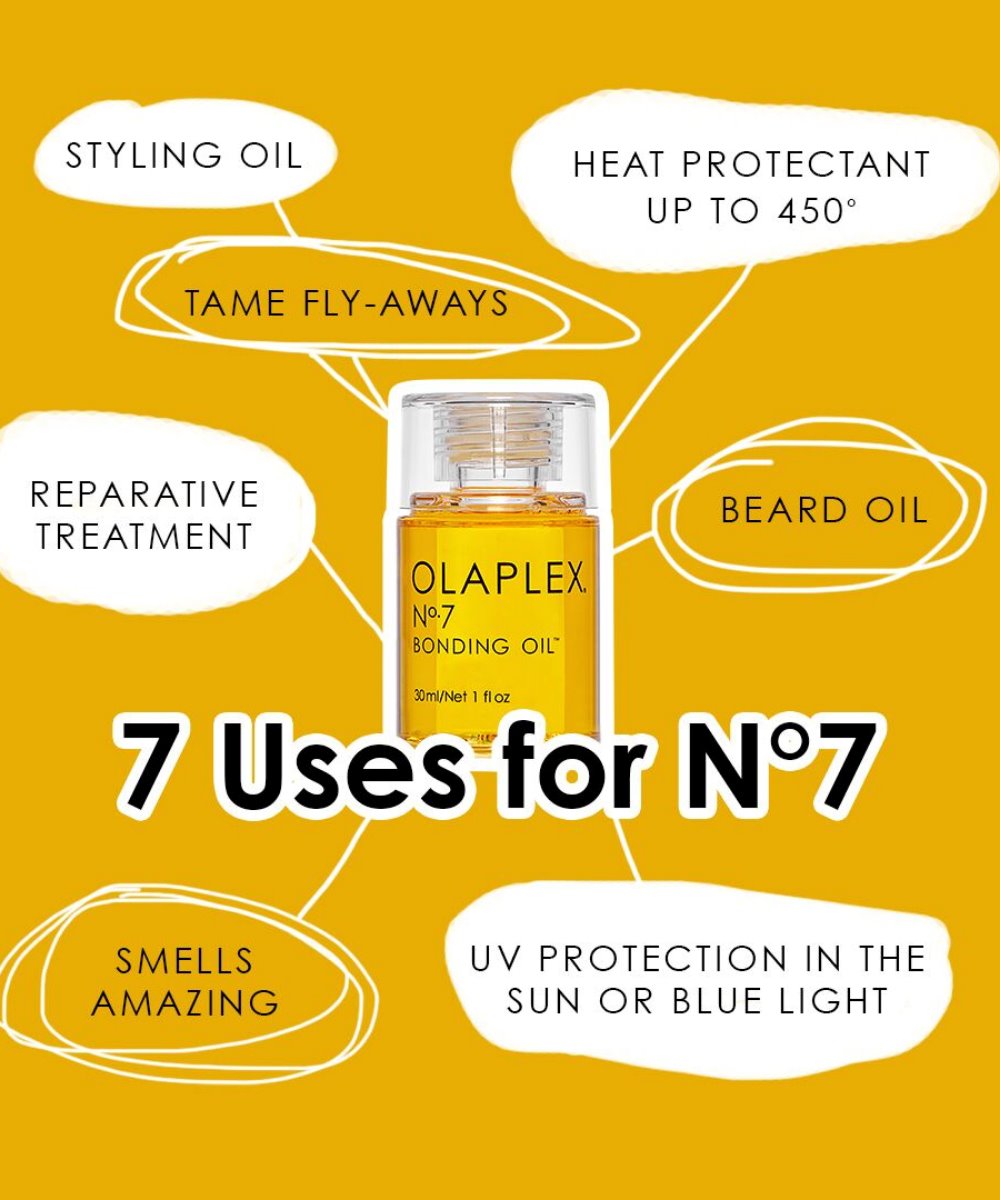 Olaplex No. 7 Bonding Oil 