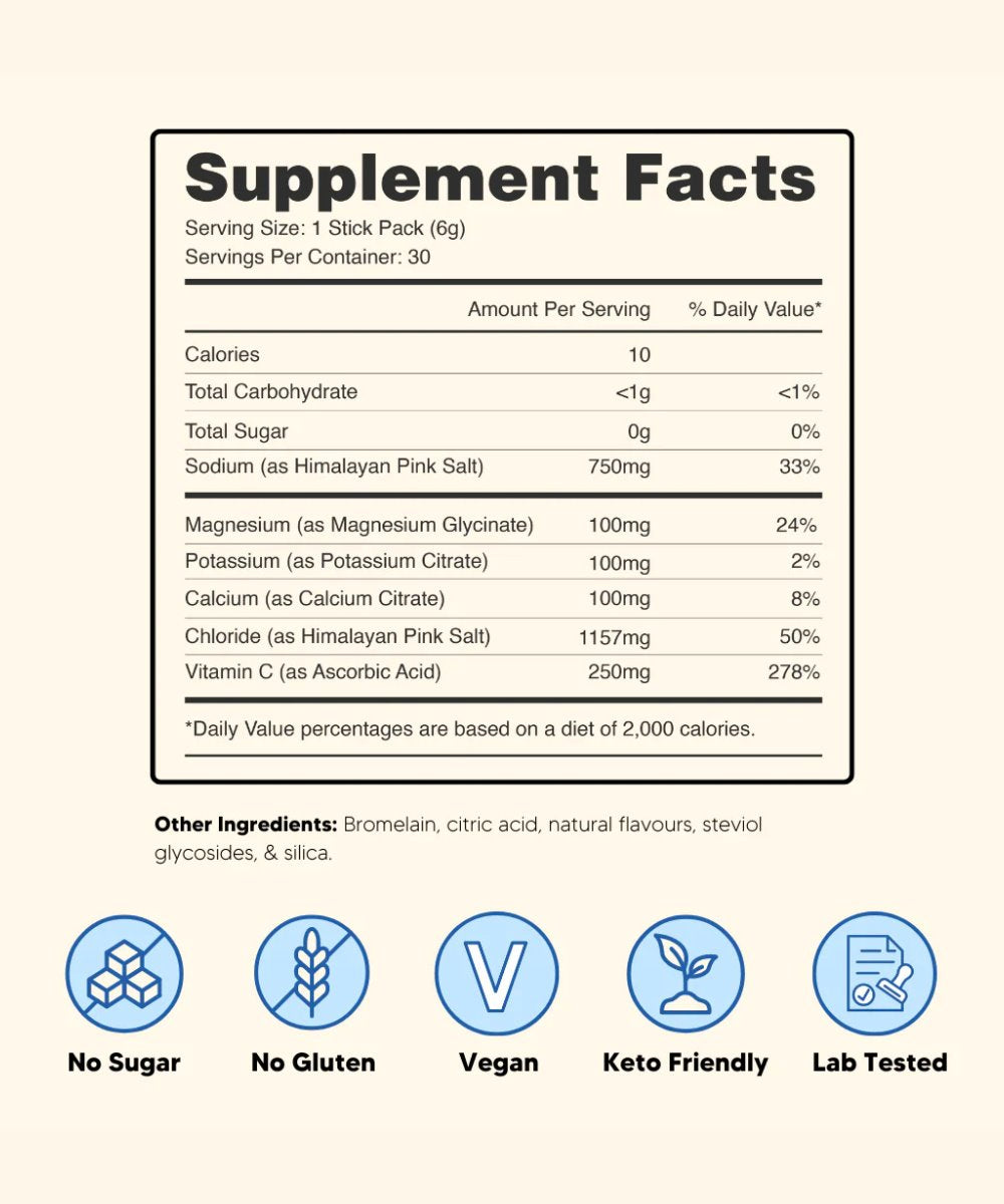 Strike Nutrition Strike Nutrition Electrolyte Mix - Lemon & Lime 