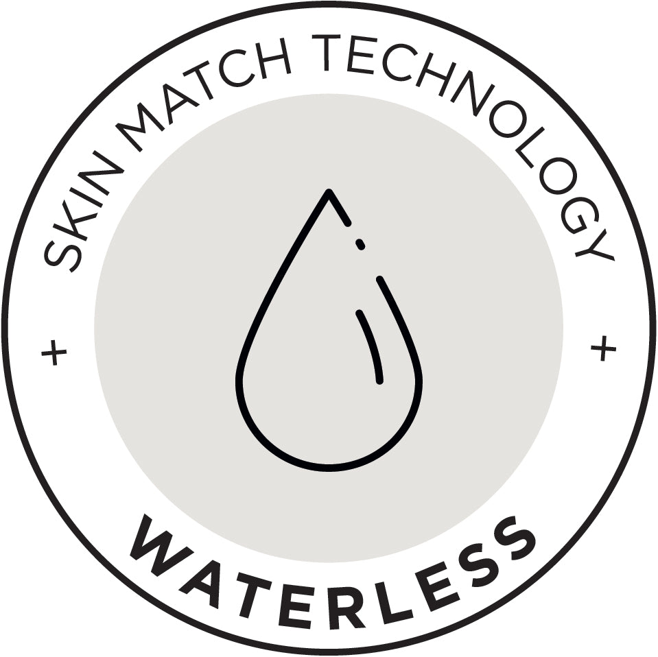 Water Less Icon What do the Icons Mean?