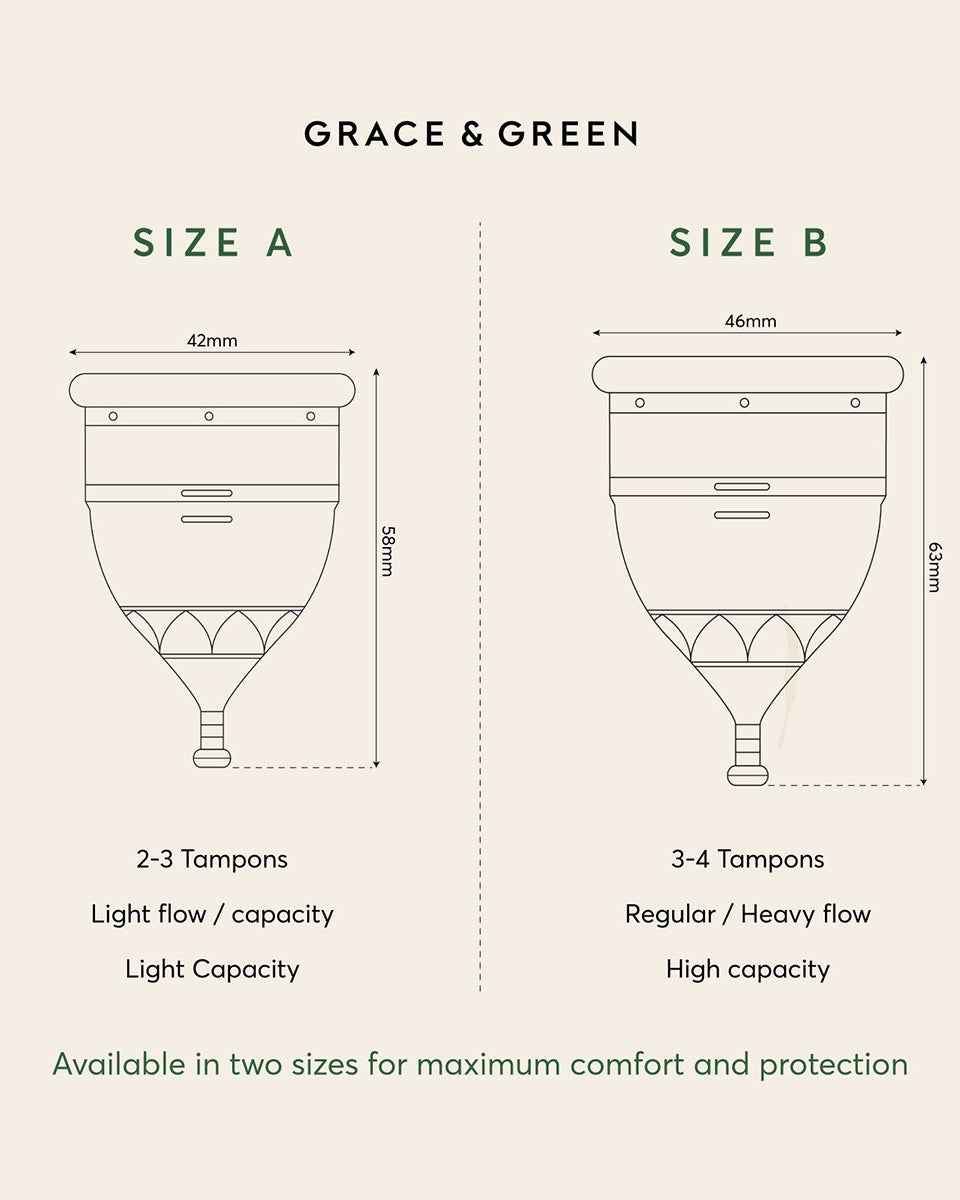Grace & Green Period Cup Combination Set Size A+B 
