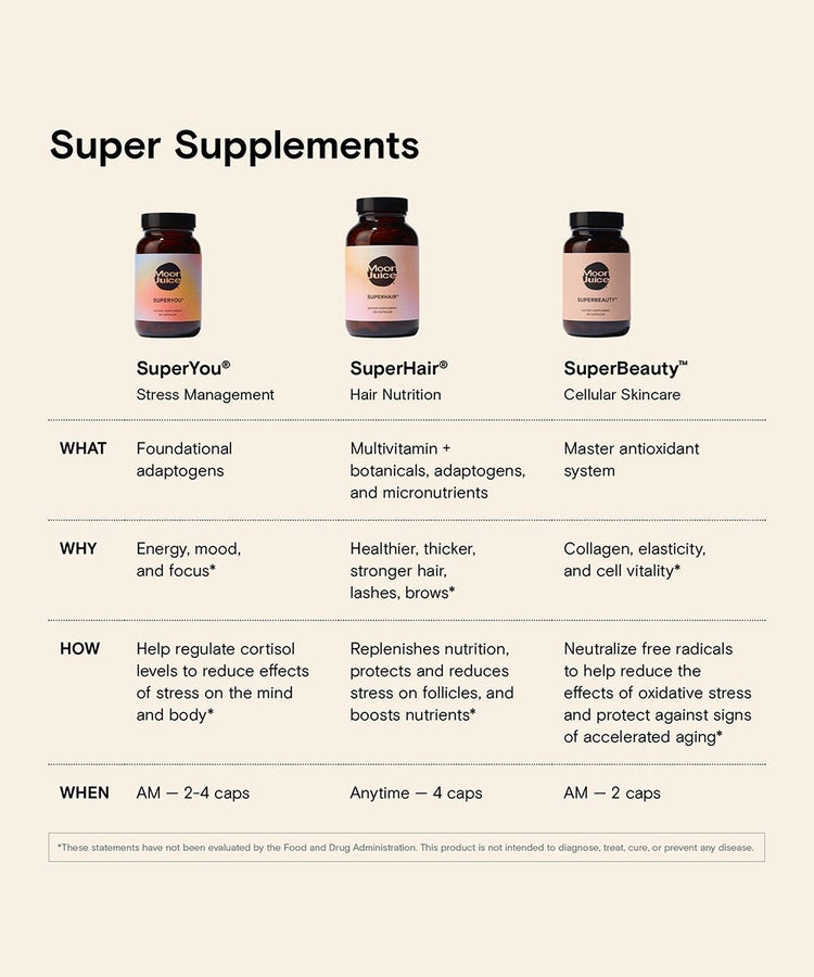 Moon Juice SUPERHAIR Hair Nutrition 30 Day Refill Sleeve 
